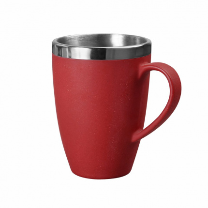 Muglish - mug - Topgiving