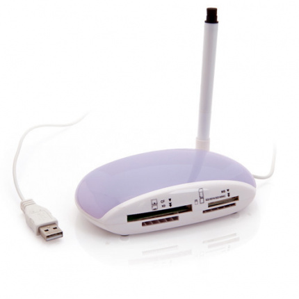 Karten leser - Topgiving