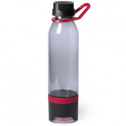 Trinkflasche - Topgiving
