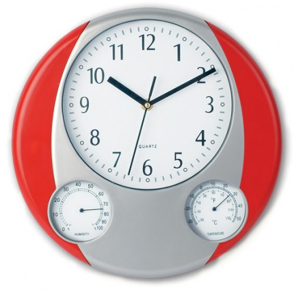 Wanduhr - Topgiving