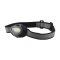 Headlight cob lampe - Topgiving