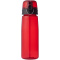 Capri 700 ml Tritan Sportflasche - Topgiving