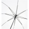 Alina 23 Inch Automatikschirm aus recyceltem PET-Kunststoff - Topgiving