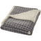 Joan Sherpa-Plaid - Topgiving