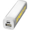 Flash 2200 mAh Powerbank - Topgiving