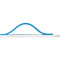 Compress Smartphonehalterung - Topgiving