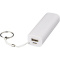 Span 1200 mAh Powerbank - Topgiving