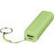 Span 1200 mAh Powerbank - Topgiving