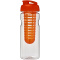 Base Tritan 650 ml Flasche mit Klappdeckel und Infusor - Topgiving