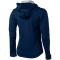 Match Softshelljacke für Damen - Topgiving