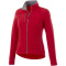 Pitch Mikrofleecejacke für Damen - Topgiving