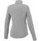Pitch Mikrofleecejacke für Damen - Topgiving