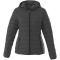Norquay Damen Thermo Jacke - Topgiving