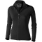 Mani Powerfleecejacke für Damen - Topgiving