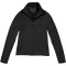 Mani Powerfleecejacke für Damen - Topgiving