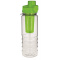 Trinkflasche Tritan 700ml - Topgiving