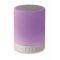 Bluetooth Lautsprecher - Topgiving