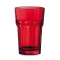 Glas - Topgiving