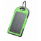 Power bank - Topgiving