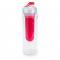 Trinkflasche - Topgiving