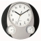 Wanduhr - Topgiving