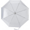Regenschirm 'skyline' aus pvc - Topgiving