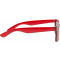 Sonnenbrille 'shade' aus acryl - Topgiving